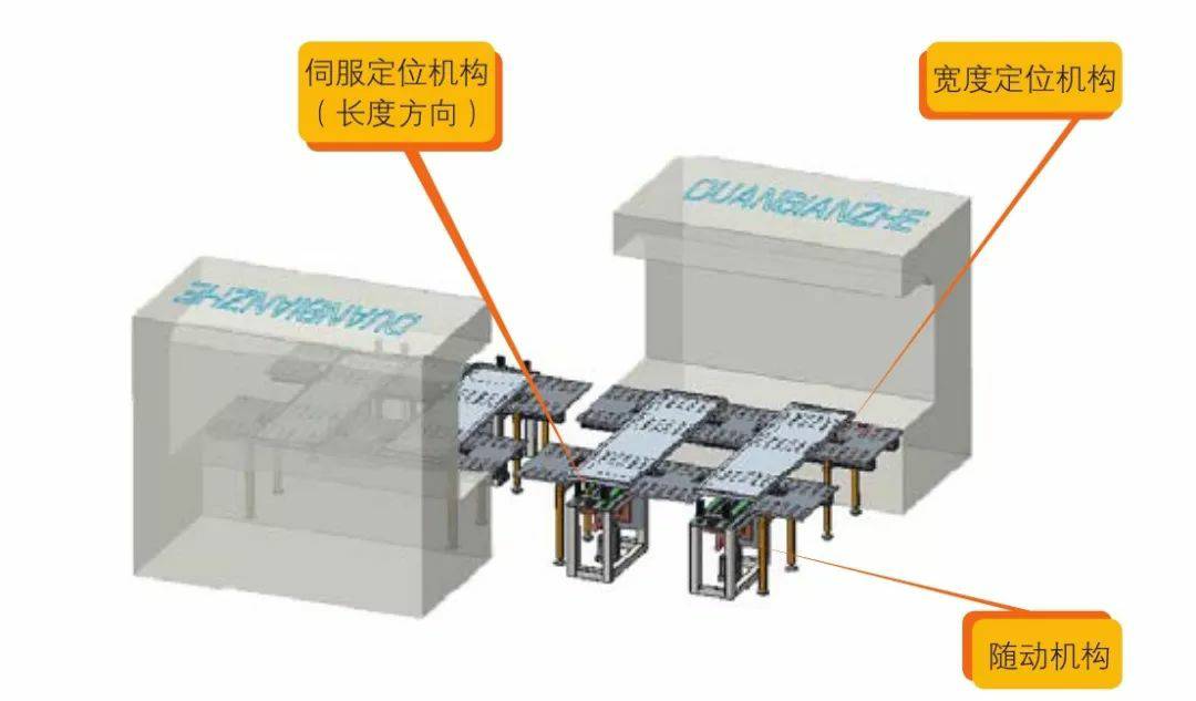 钣金加工产品在自动化及电梯行业中的应用 -米乐官方站网页版-米乐(中国)