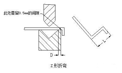 钣金加工中数控折弯加工零件范围及加工精度参数的详细解答-米乐官方站网页版-米乐(中国)