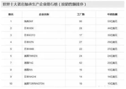 涉及钣金加工行业、全球领先的高客户设备-米乐官方站网页版-米乐(中国)