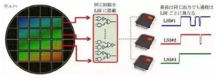 涉及钣金加工行业、全球领先的高客户设备-米乐官方站网页版-米乐(中国)